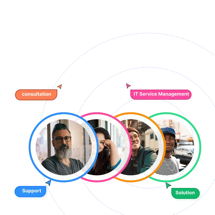 People discussing IT service management concepts.